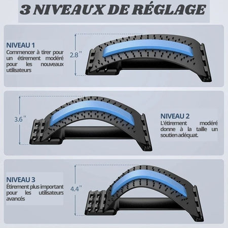 Correcteur de Posture Lombaire